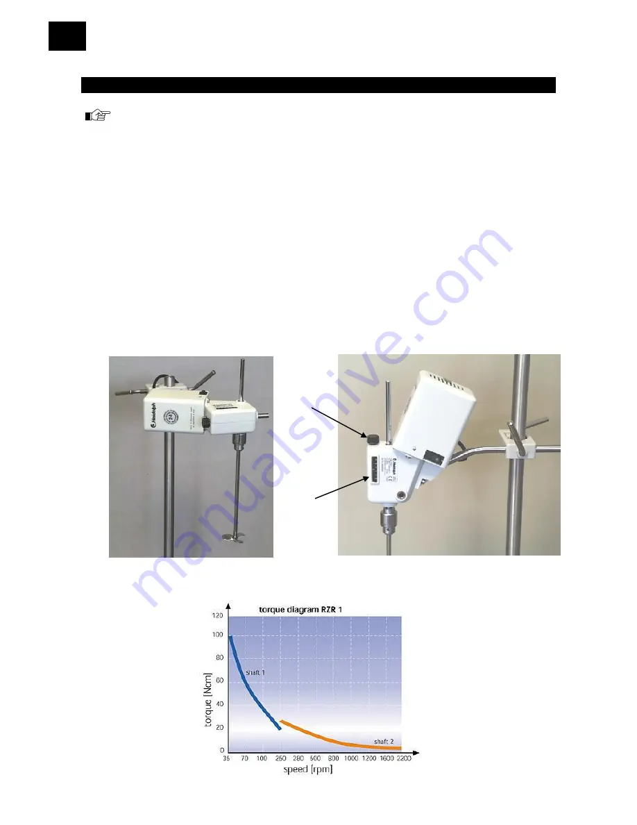 Heidolph RZR 1 Instruction Manual Download Page 38