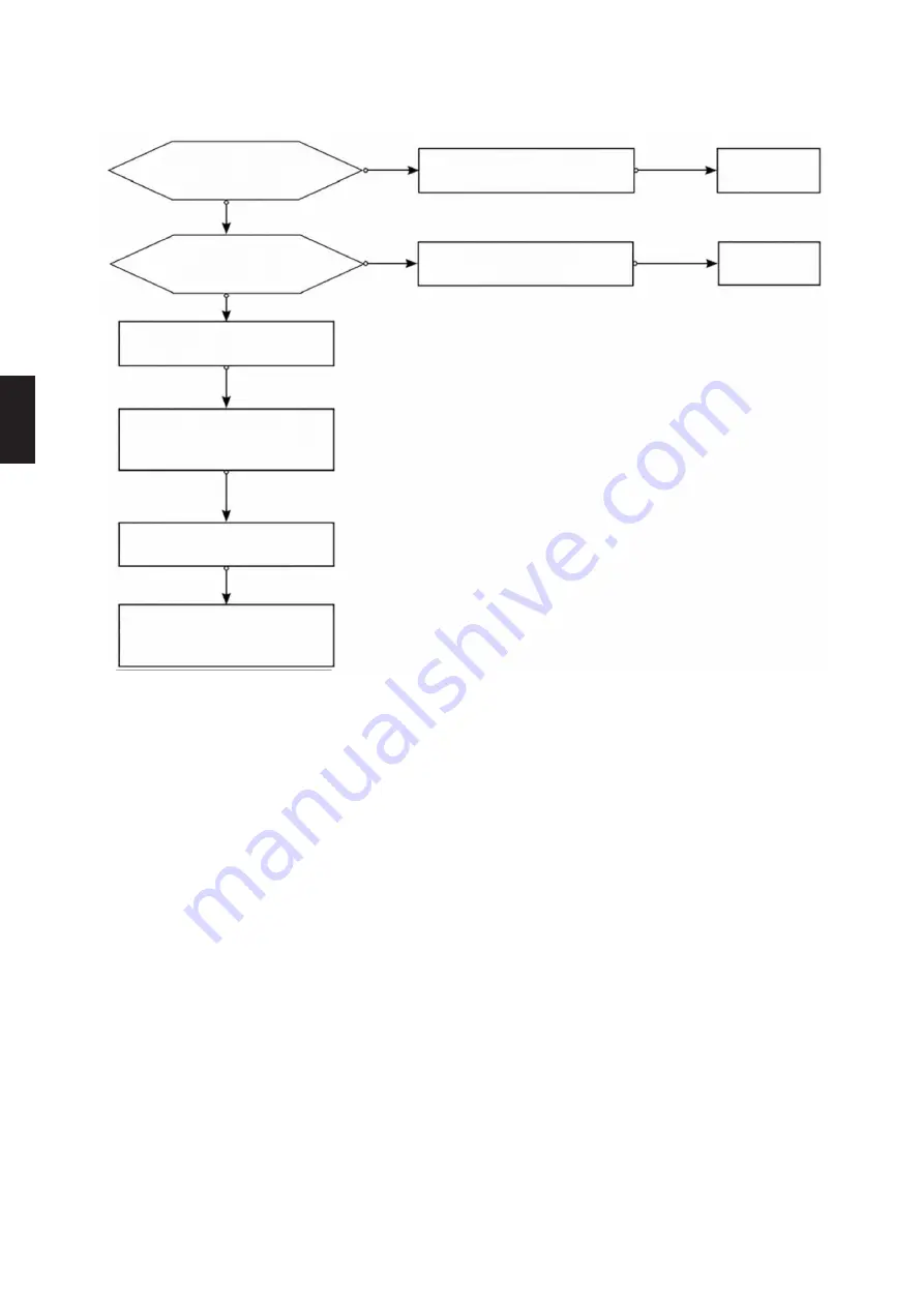 Heiko JZ025-A1 Manual Download Page 10