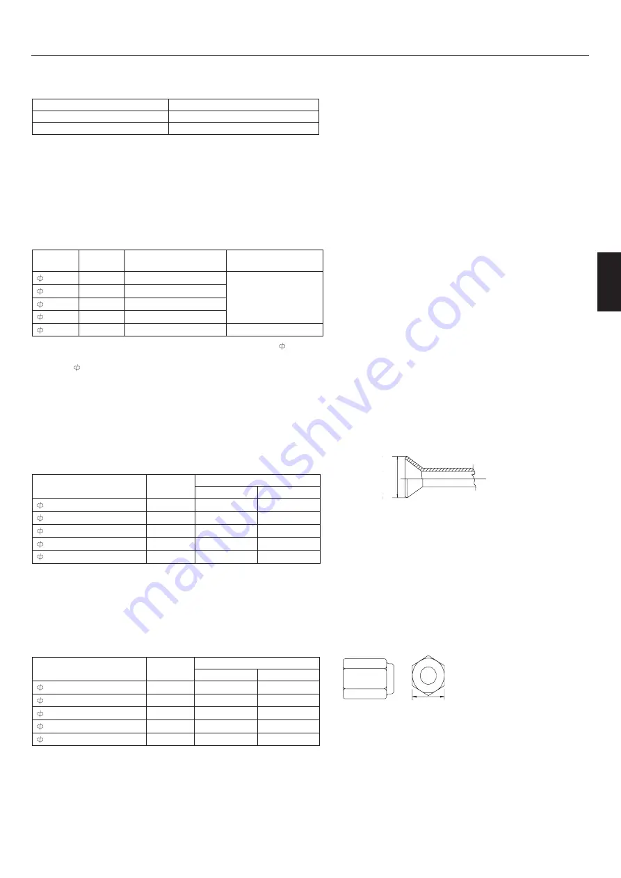 Heiko JZ025-A1 Manual Download Page 21