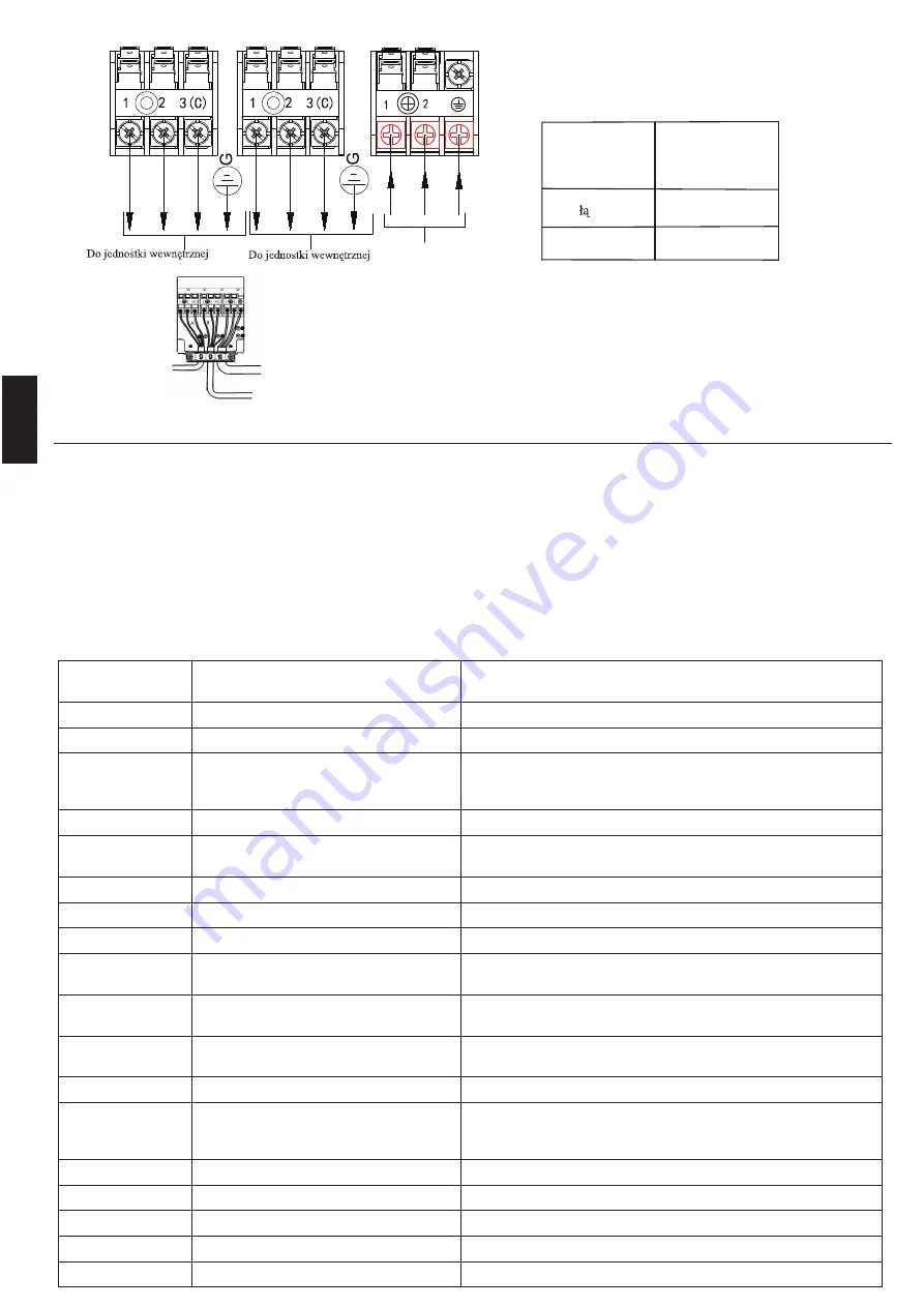 Heiko JZ025-A1 Manual Download Page 28