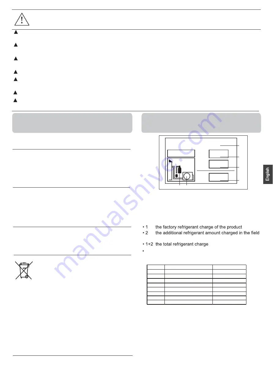 Heiko JZ025-A1 Manual Download Page 31