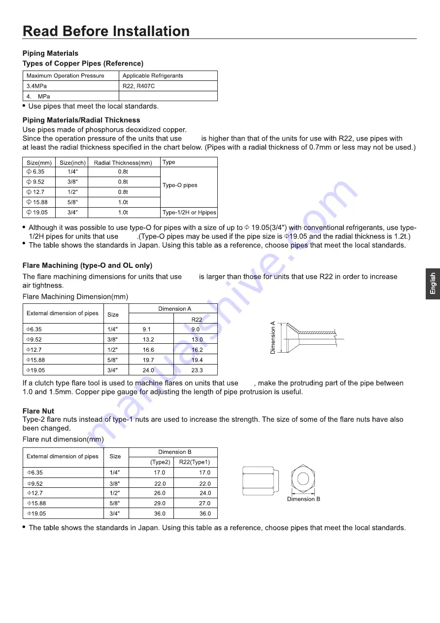 Heiko JZ025-A1 Manual Download Page 47