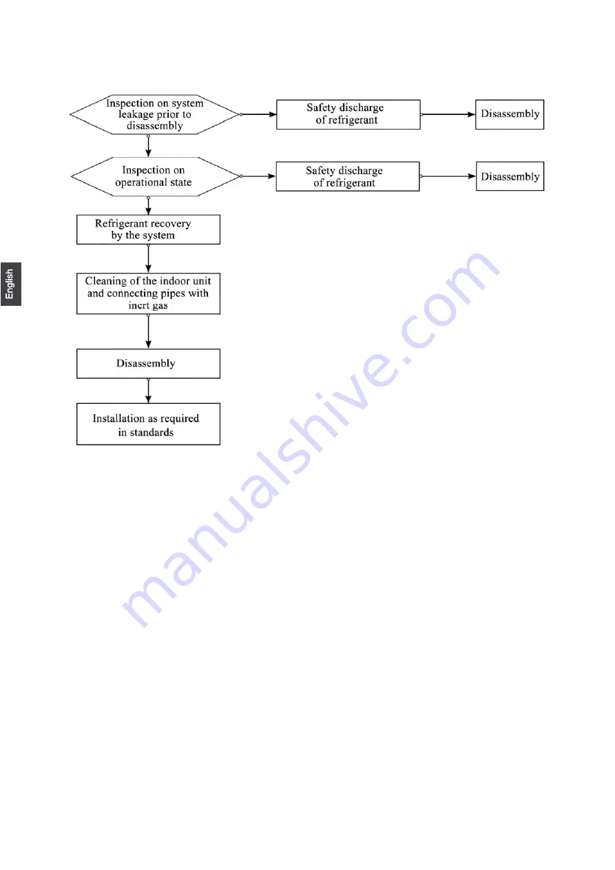 Heiko JZ026-B1 Installation Manual Download Page 10