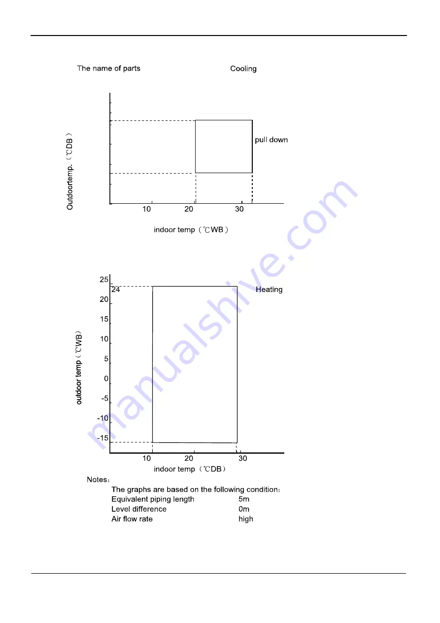 Heiko JZ035-C2 Service Manual Download Page 12