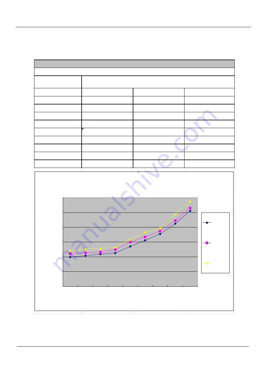 Heiko JZ035-C2 Service Manual Download Page 49