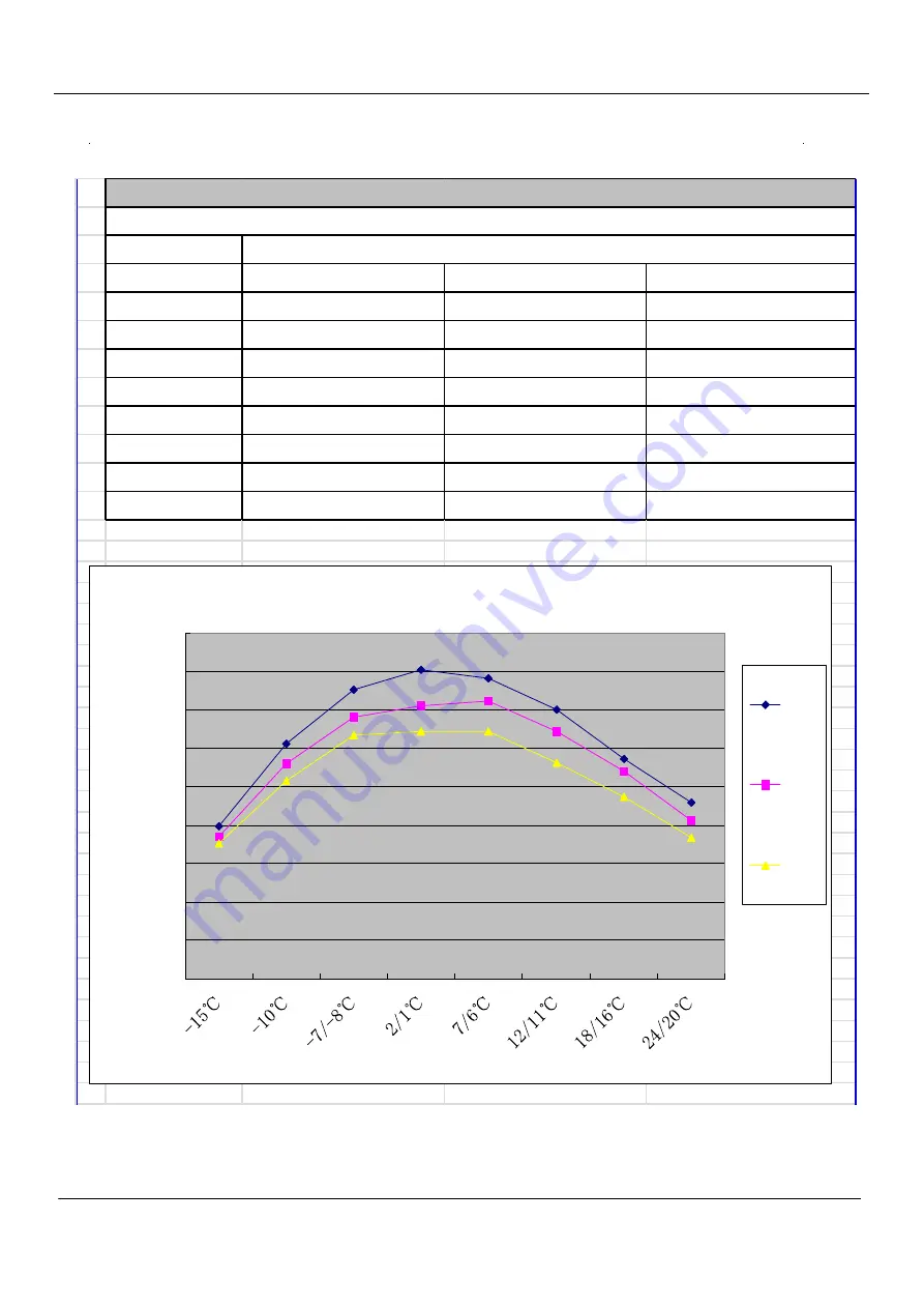 Heiko JZ035-C2 Service Manual Download Page 51