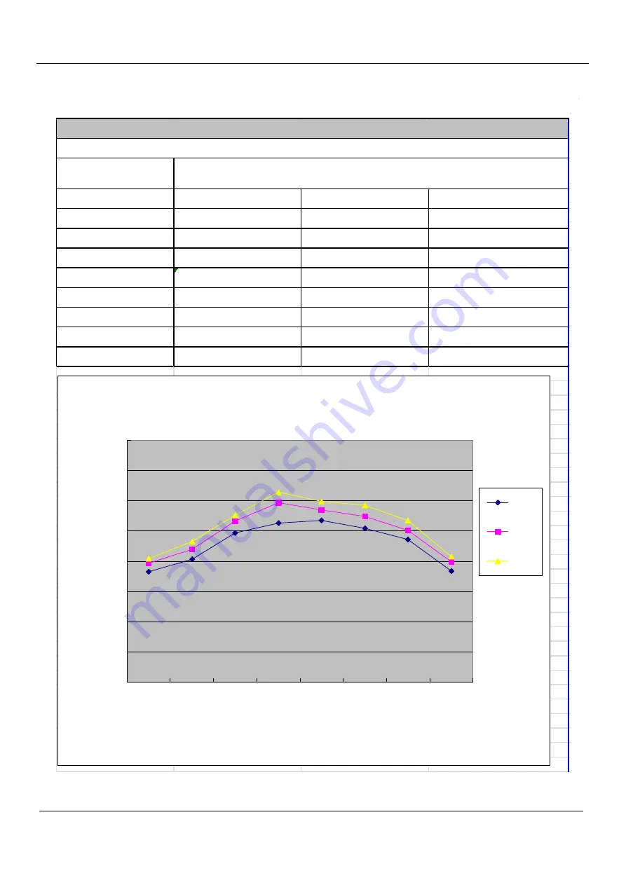 Heiko JZ035-C2 Service Manual Download Page 53