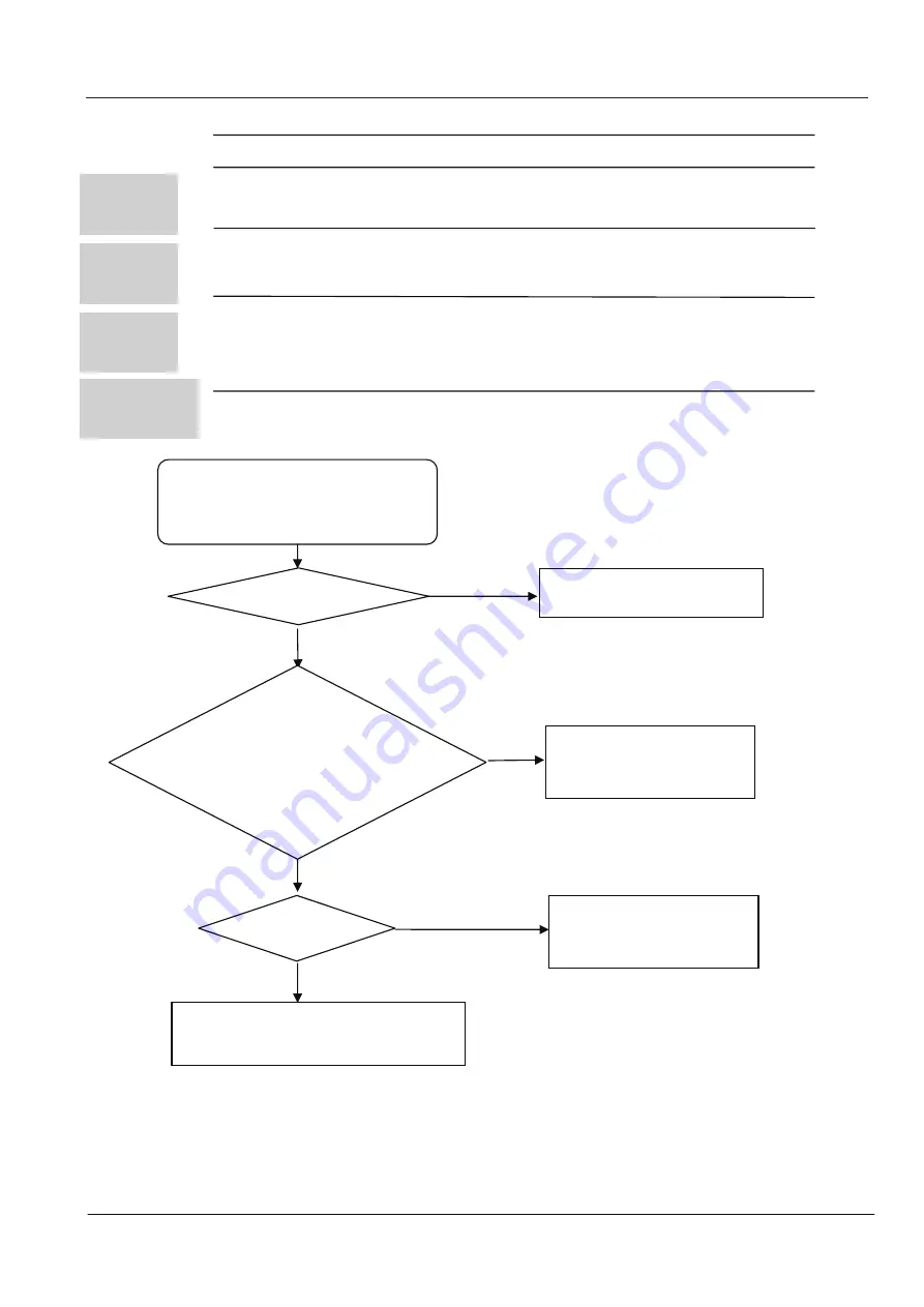 Heiko JZ050-C1 Service Manual Download Page 41