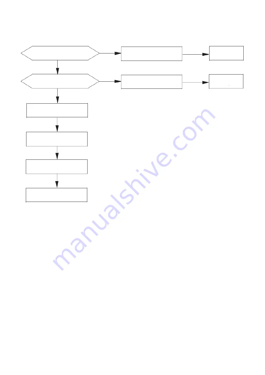 Heiko M3T070-D1 Installation Manual Download Page 44