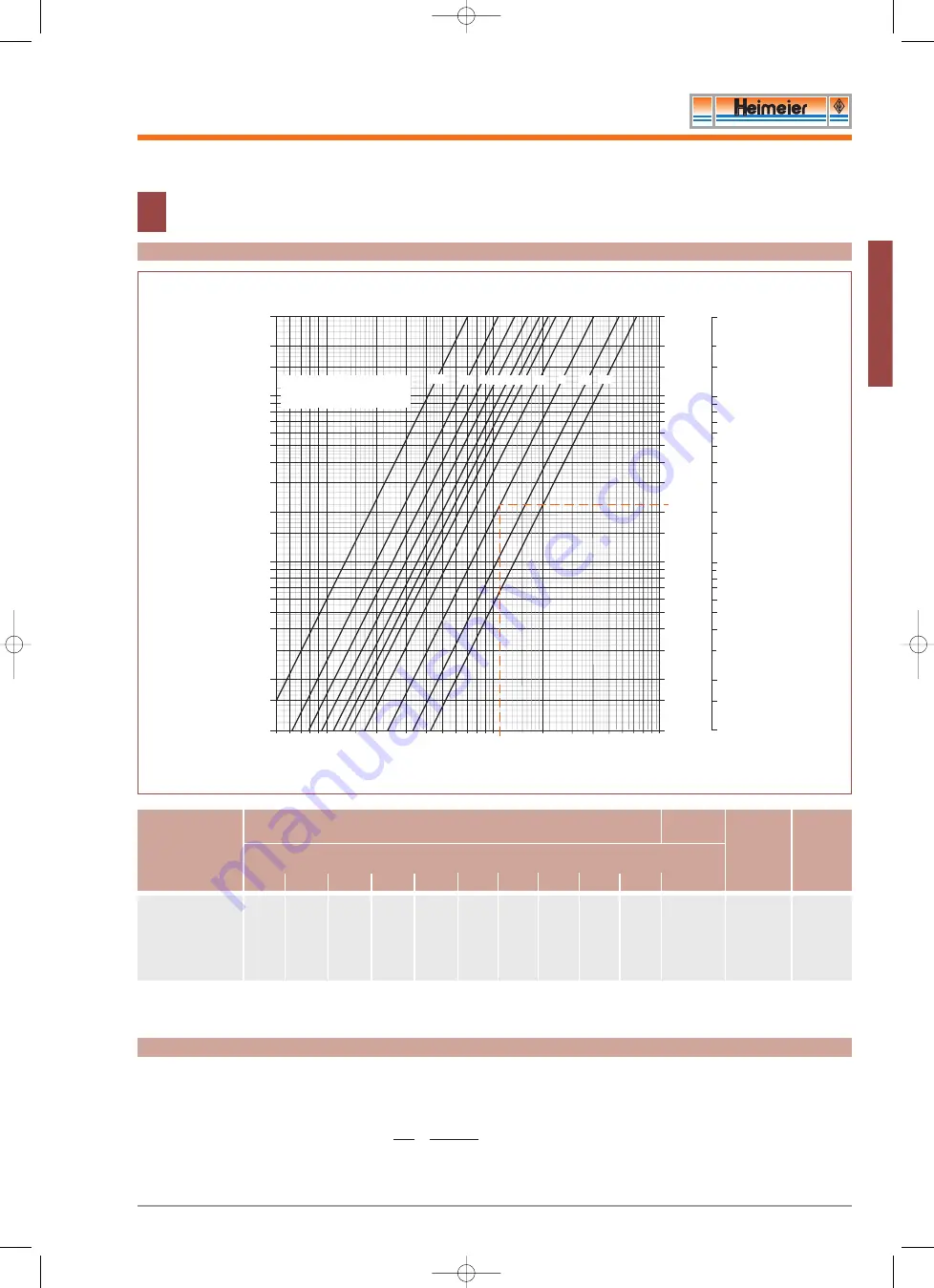 Heimeier Multibox K-RTL Installation And Operating Instructions Manual Download Page 23