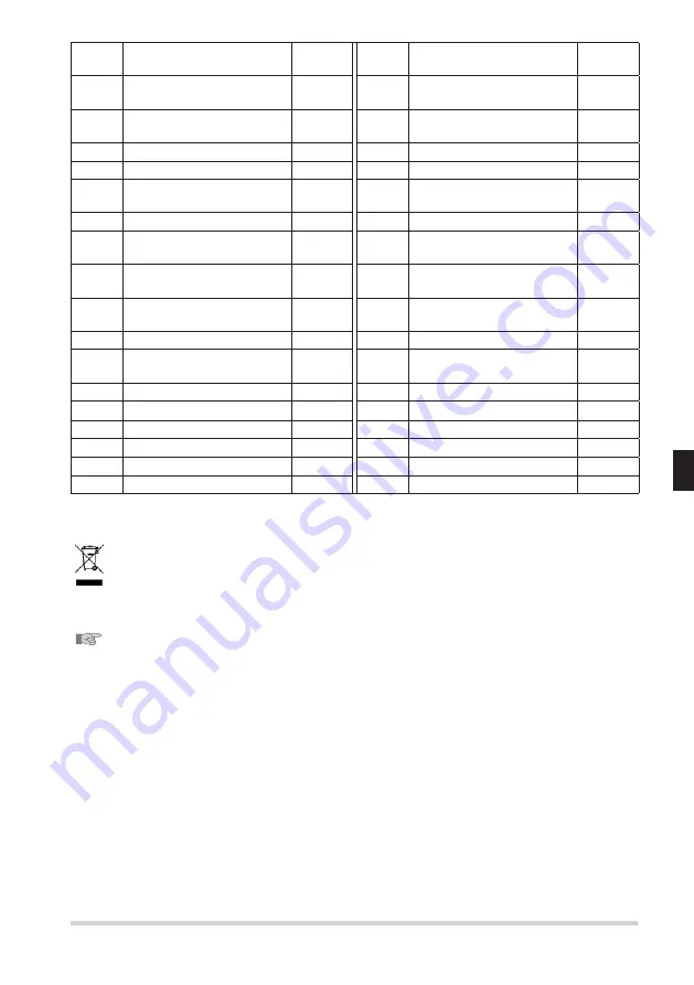 Heiniger 708-600 Translation Of The Original Instructions Download Page 199