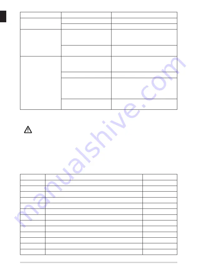 Heiniger 709-000 CH Translation Of The Original Instructions Download Page 20