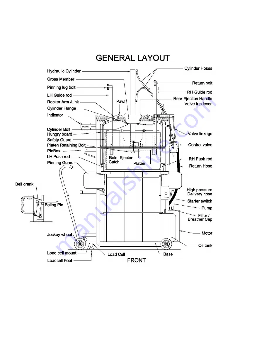 Heiniger TPW Aussie Xpress Operator'S Manual Download Page 20