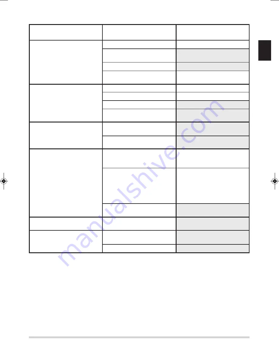 Heiniger XTRA VS84-S Instruction Manual Download Page 13