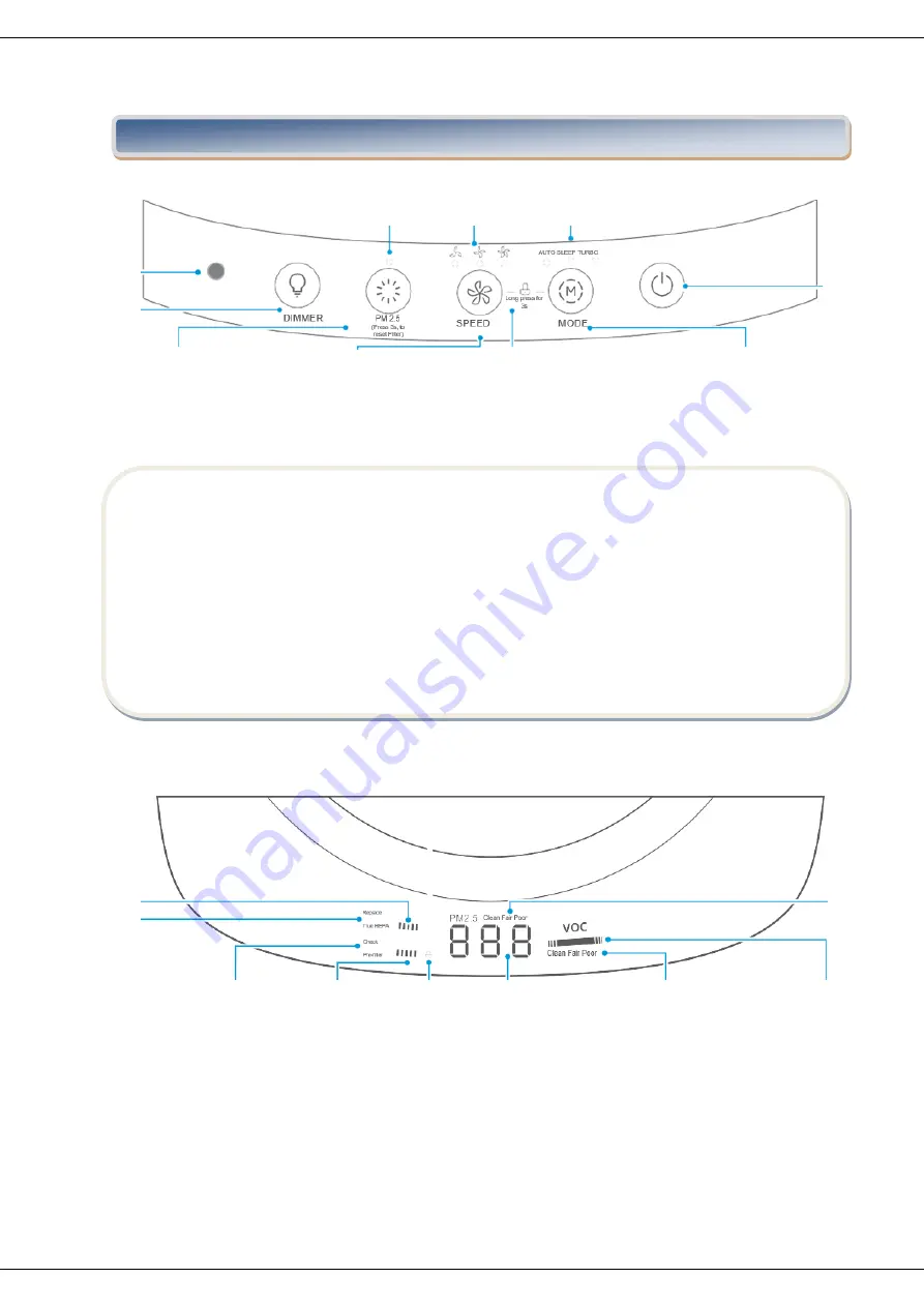 Heinner ForestBreeze Sense 500 Instruction Manual Download Page 37