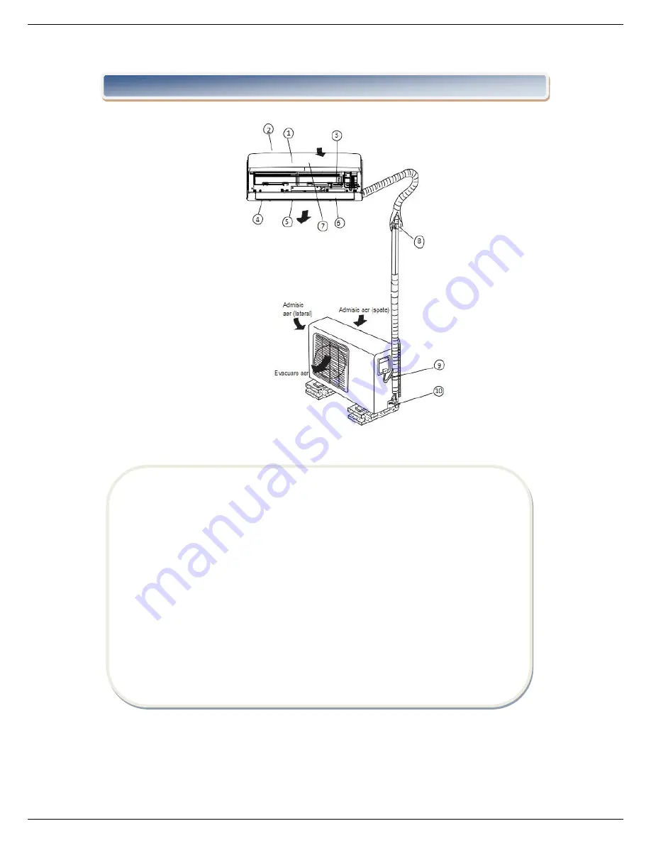 Heinner HAC-18INVB User Manual Download Page 6