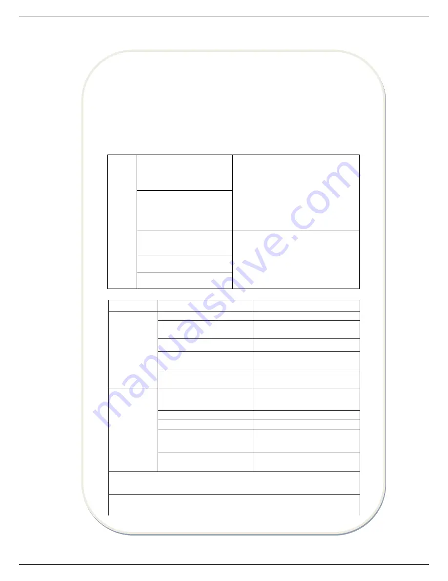 Heinner HAC-18INVB User Manual Download Page 17