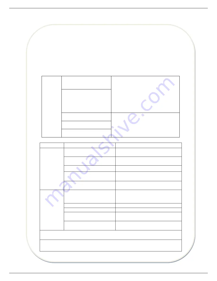 Heinner HAC-18INVB User Manual Download Page 53