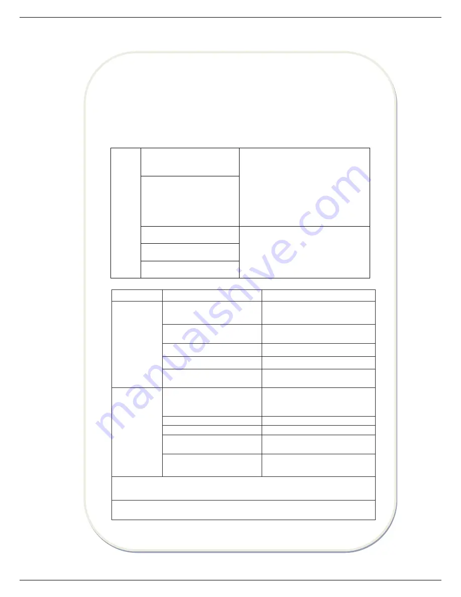 Heinner HAC-18INVB User Manual Download Page 71