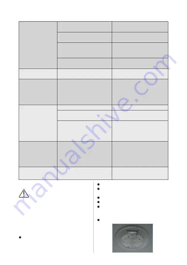 Heinner HC-290A+ Instruction Manual Download Page 27