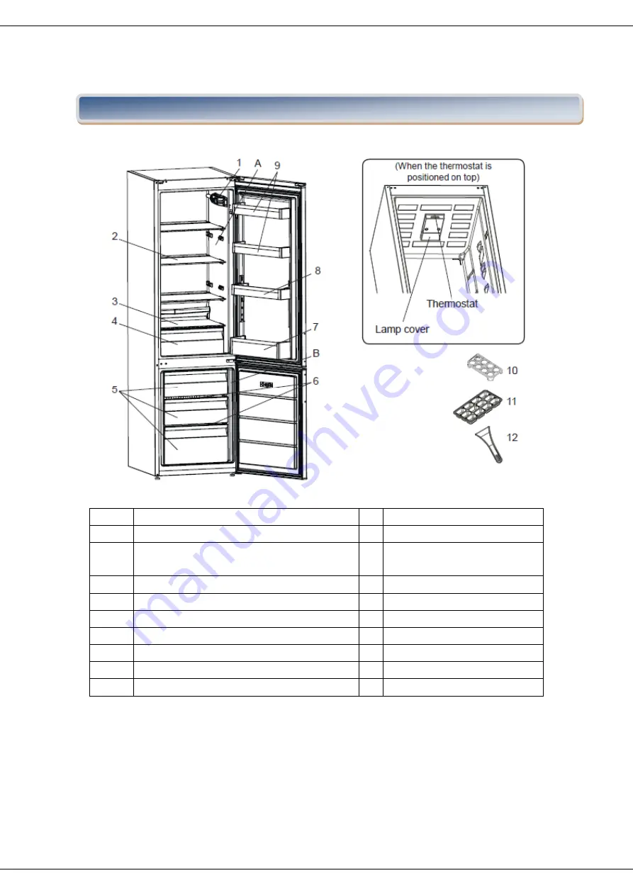 Heinner HC-V268SA Series Instruction Manual Download Page 5