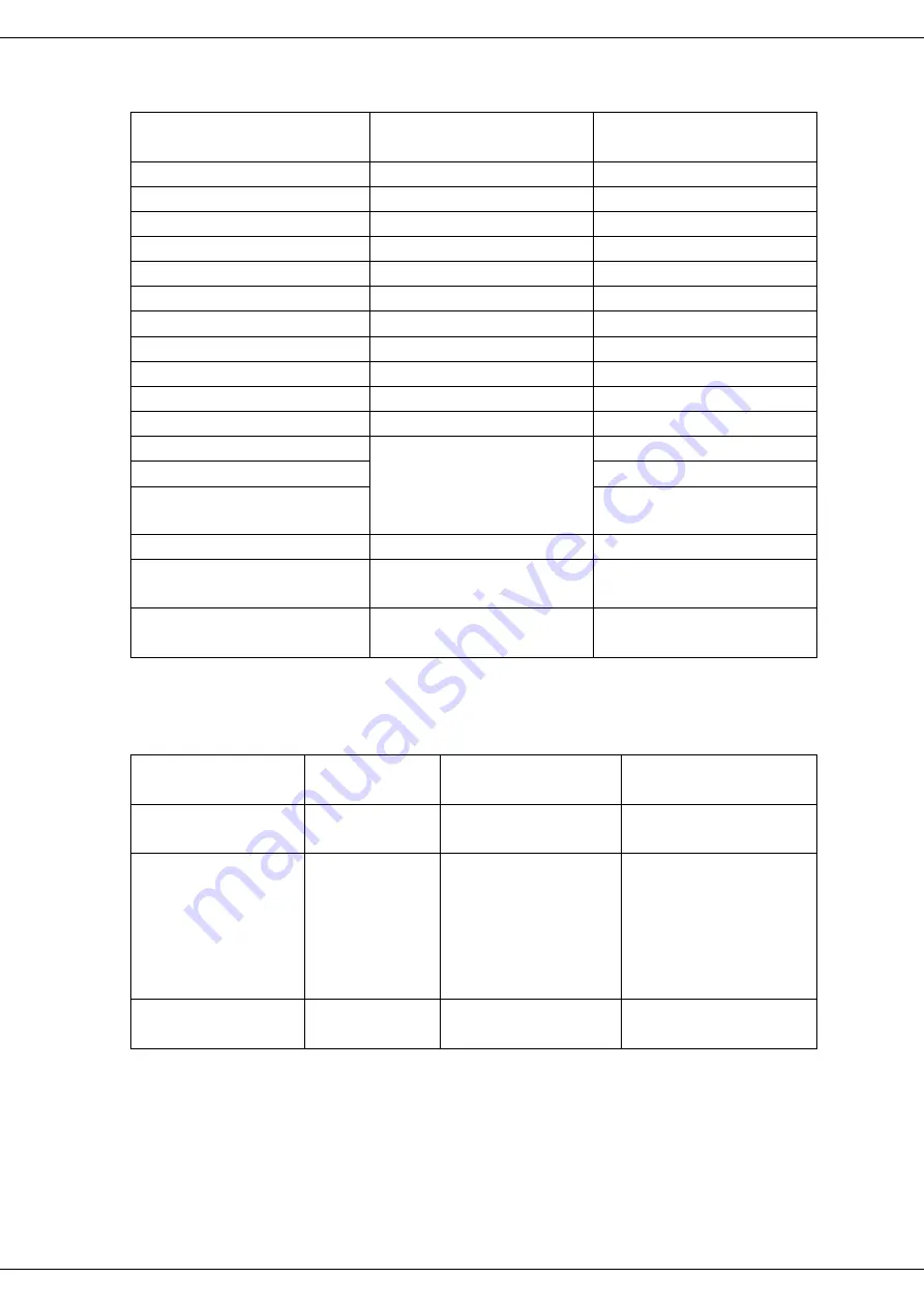 Heinner HC-V268SA Series Instruction Manual Download Page 33