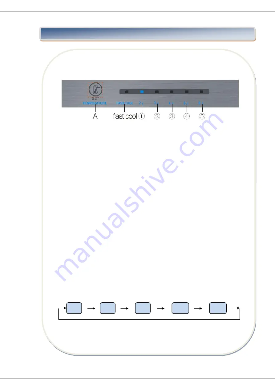 Heinner HCNF-M295XA+ Instruction Manual Download Page 16