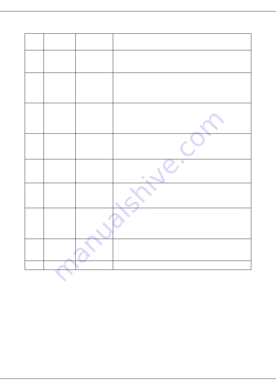 Heinner HCNF-M295XA+ Instruction Manual Download Page 19