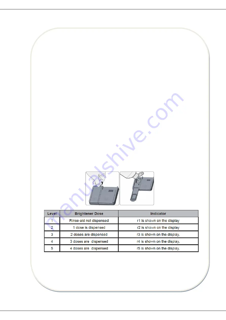 Heinner HDW-BI6082TA++ Скачать руководство пользователя страница 12