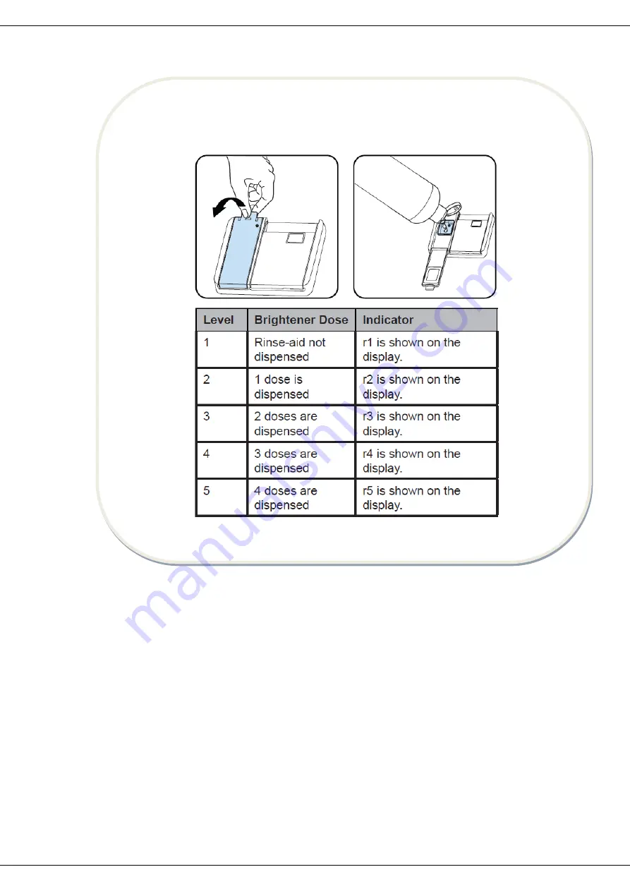 Heinner HDW-BI6613IE++ Manual Download Page 12