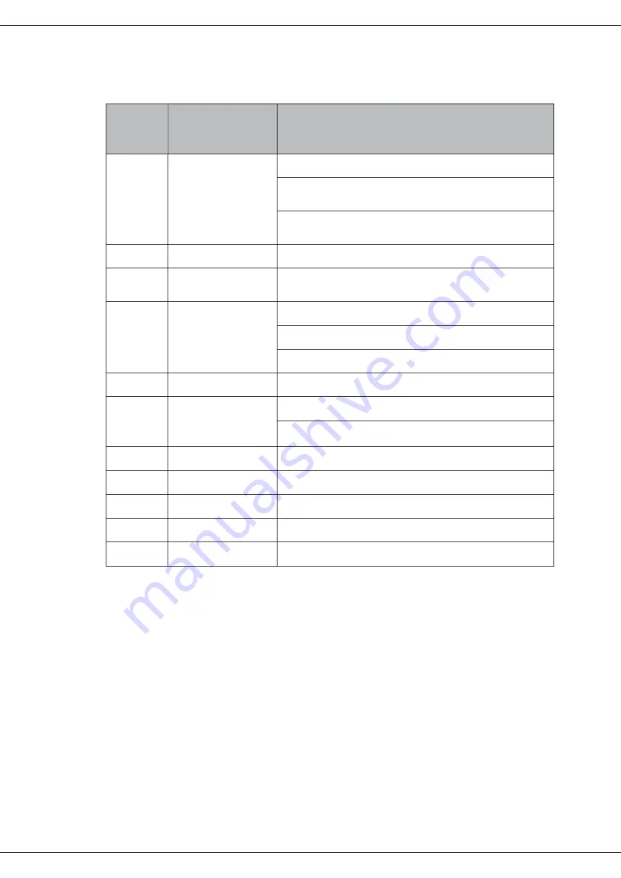 Heinner HDW-BI6613IE++ Manual Download Page 25