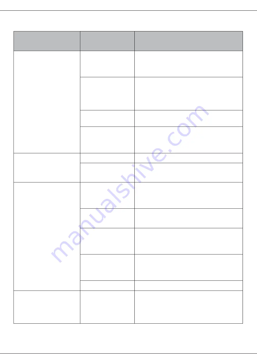 Heinner HDW-BI6613IE++ Manual Download Page 53