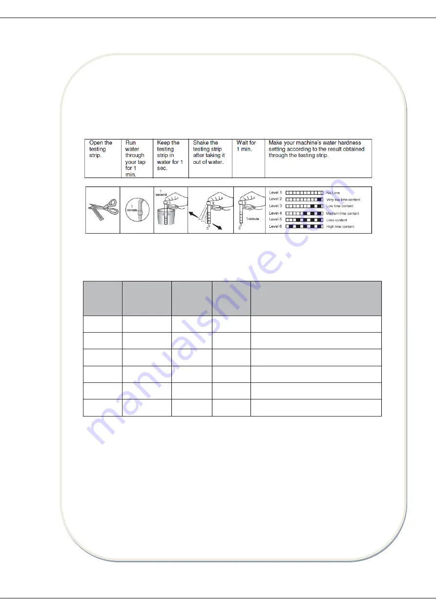 Heinner HDW-FS4505WE++ Manual Download Page 12