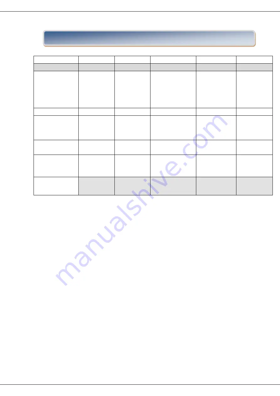 Heinner HDW-FS4505WE++ Manual Download Page 19