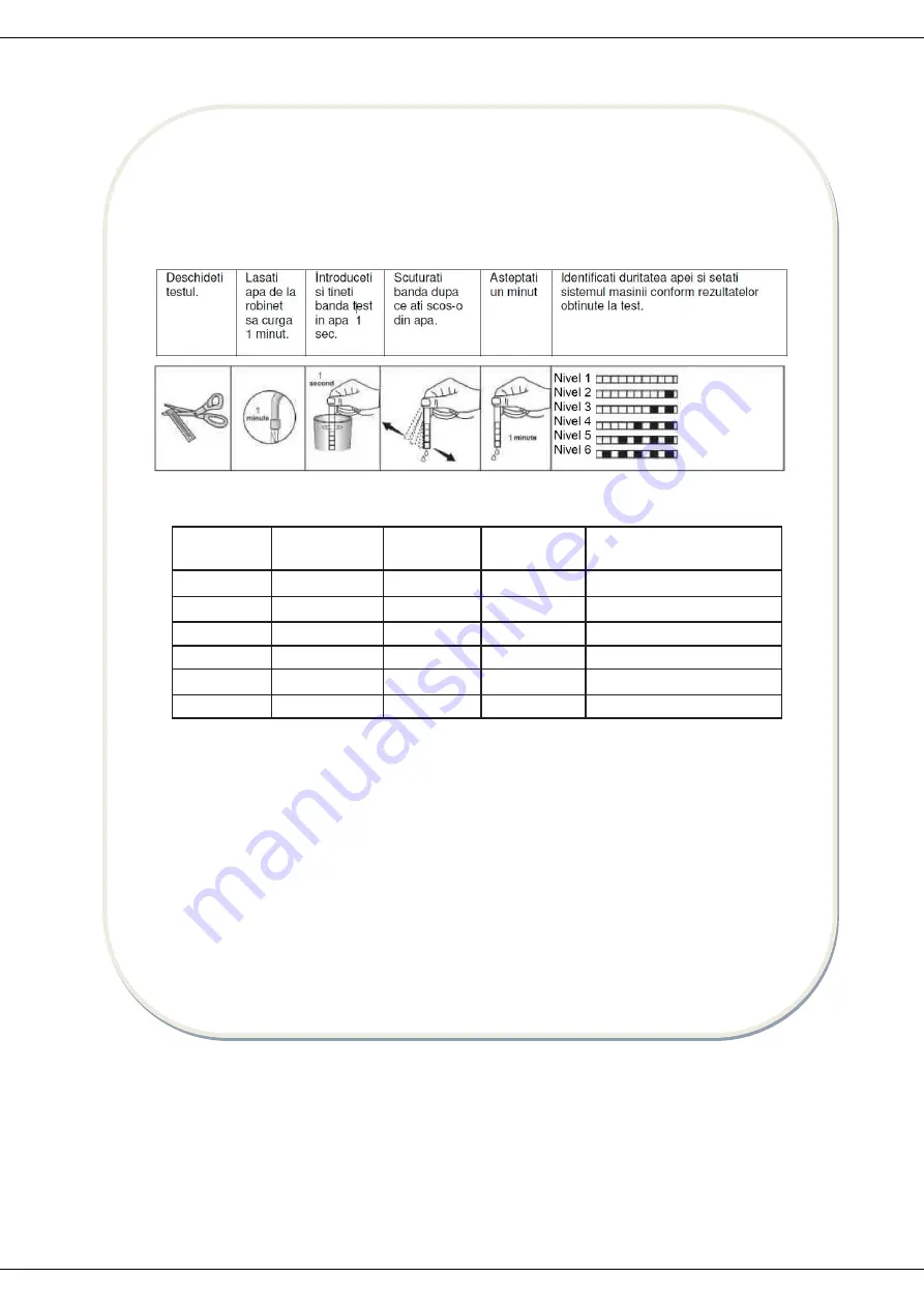 Heinner HDW-FS4506DSE++ Скачать руководство пользователя страница 40