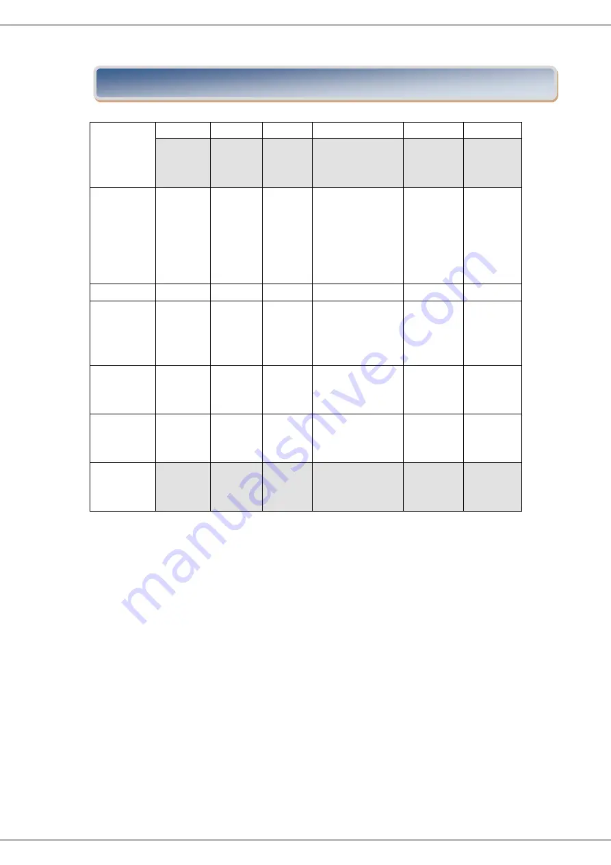 Heinner HDW-FS6006DGE++ Manual Download Page 18