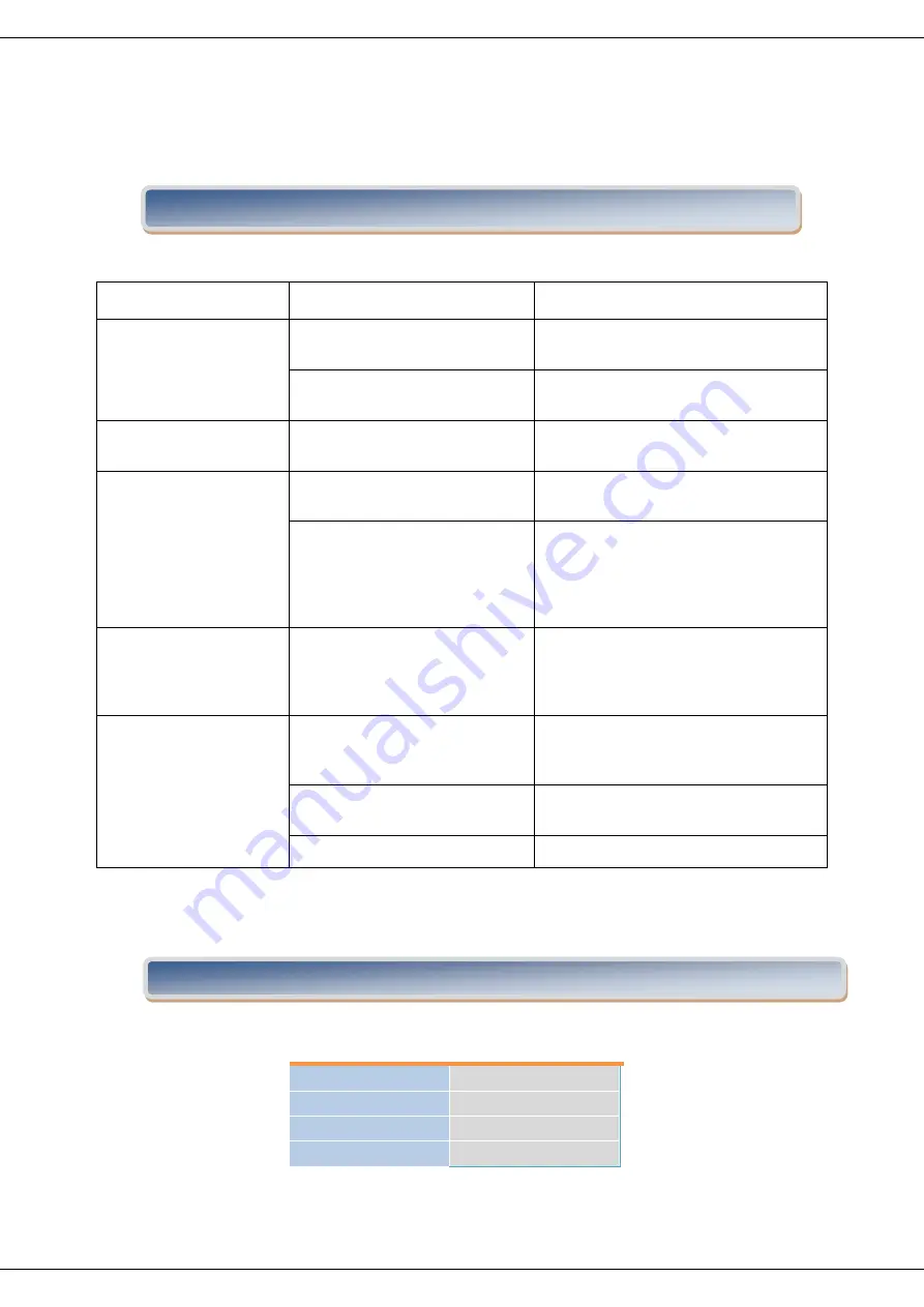 Heinner HEM-1140SS Instruction Manual Download Page 25