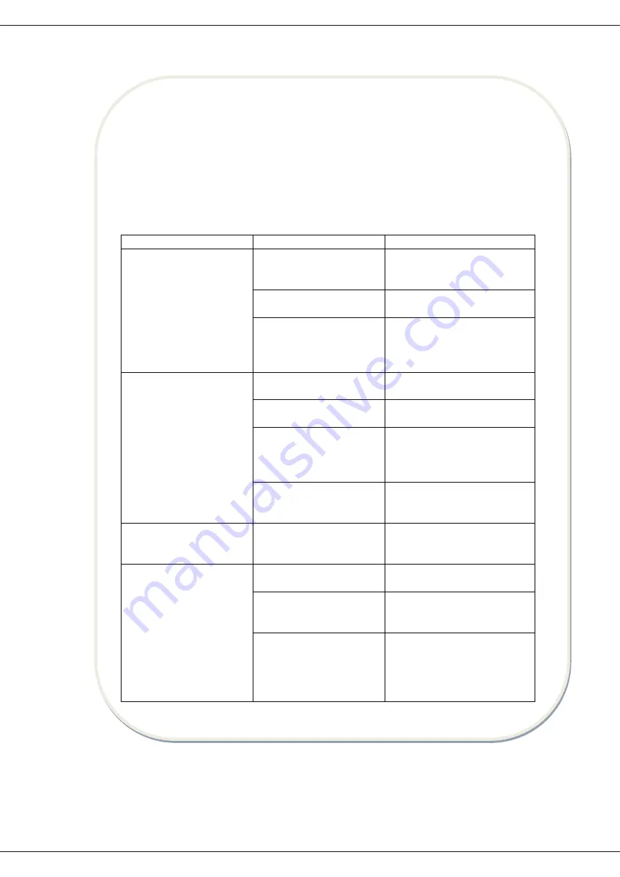 Heinner HF-H355NFDXE++ Manual Download Page 76