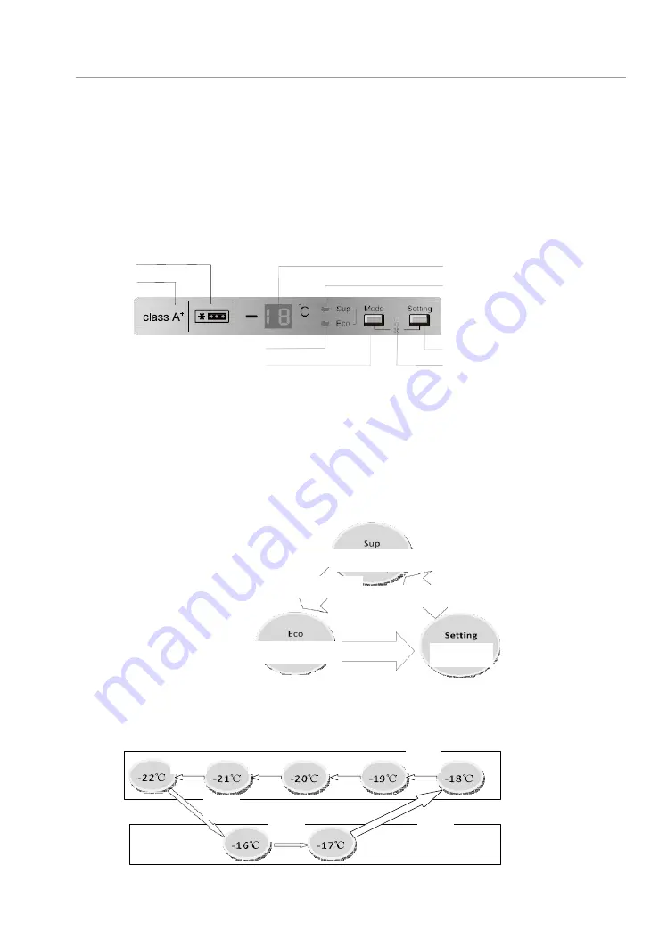 Heinner HFF-212EA+ User Instruction Download Page 15