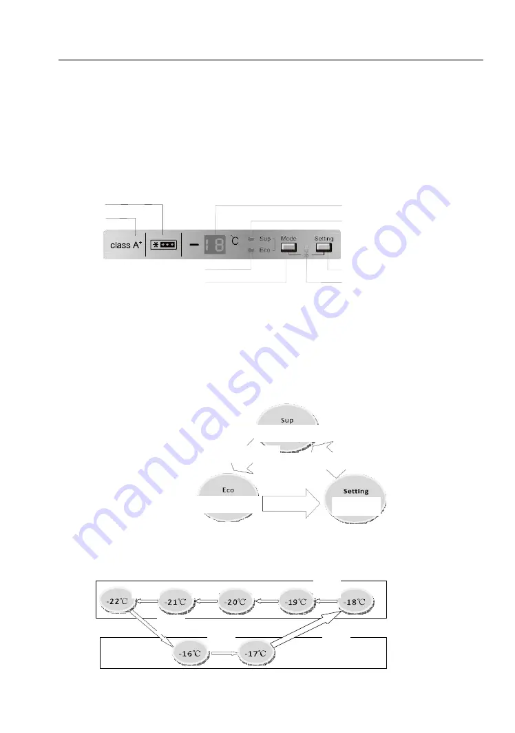 Heinner HFF-212EA+ User Instruction Download Page 68