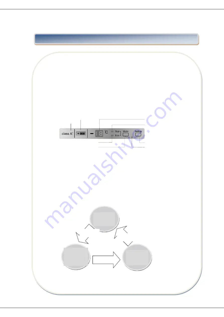 Heinner HFF-80NHA+ Instruction Manual Download Page 14