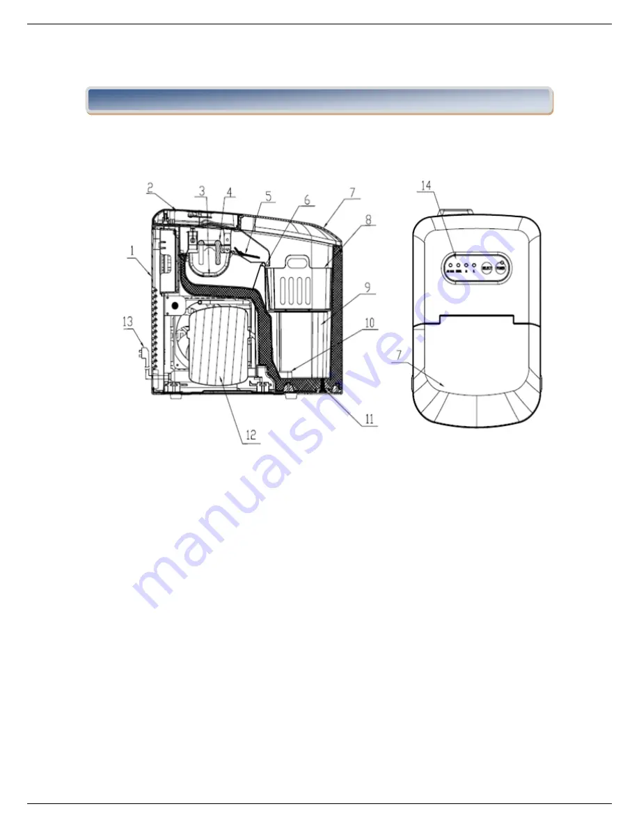 Heinner HIM-120S Instruction Manual Download Page 23