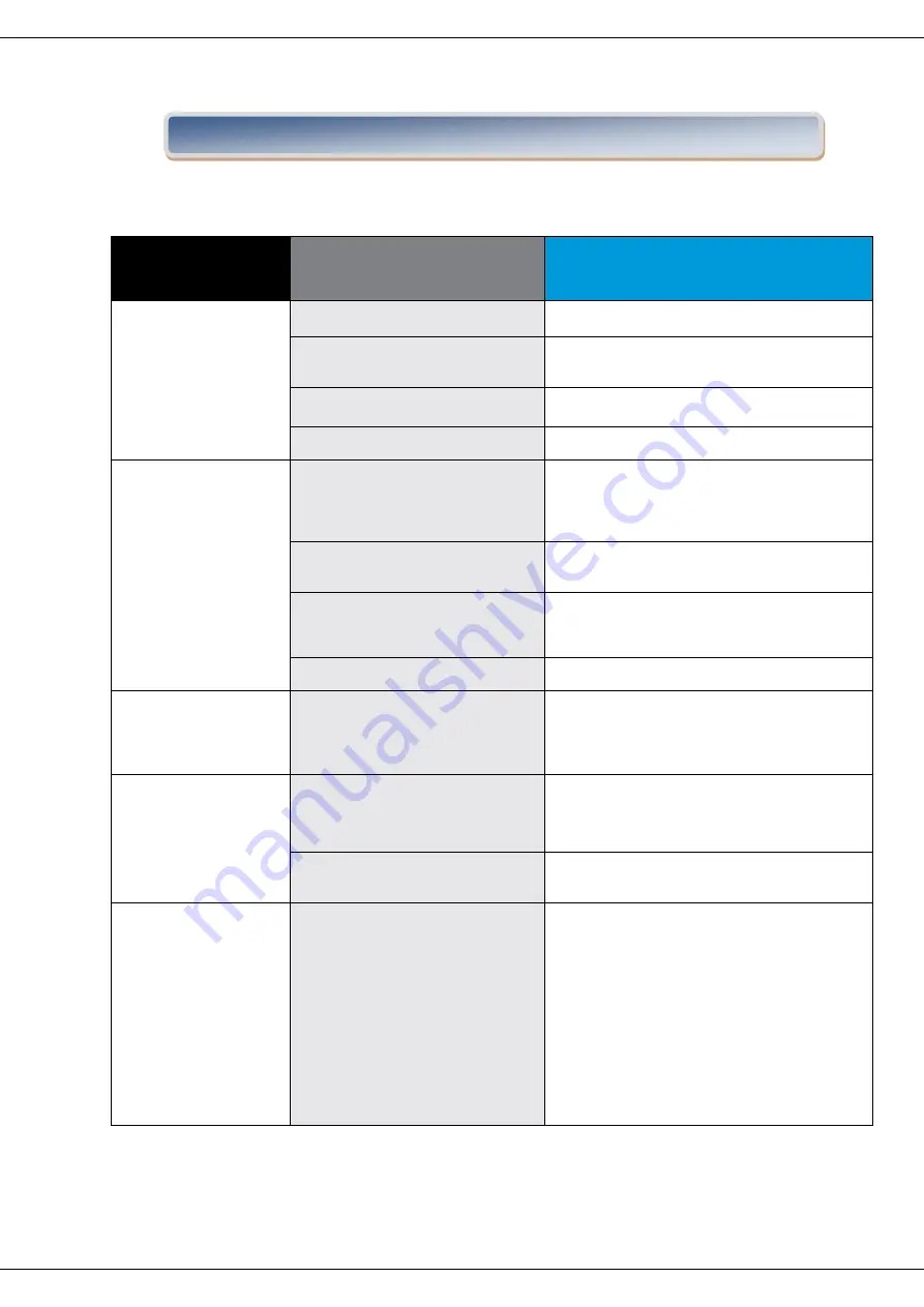 Heinner HMVC-M400WH Manual Download Page 26