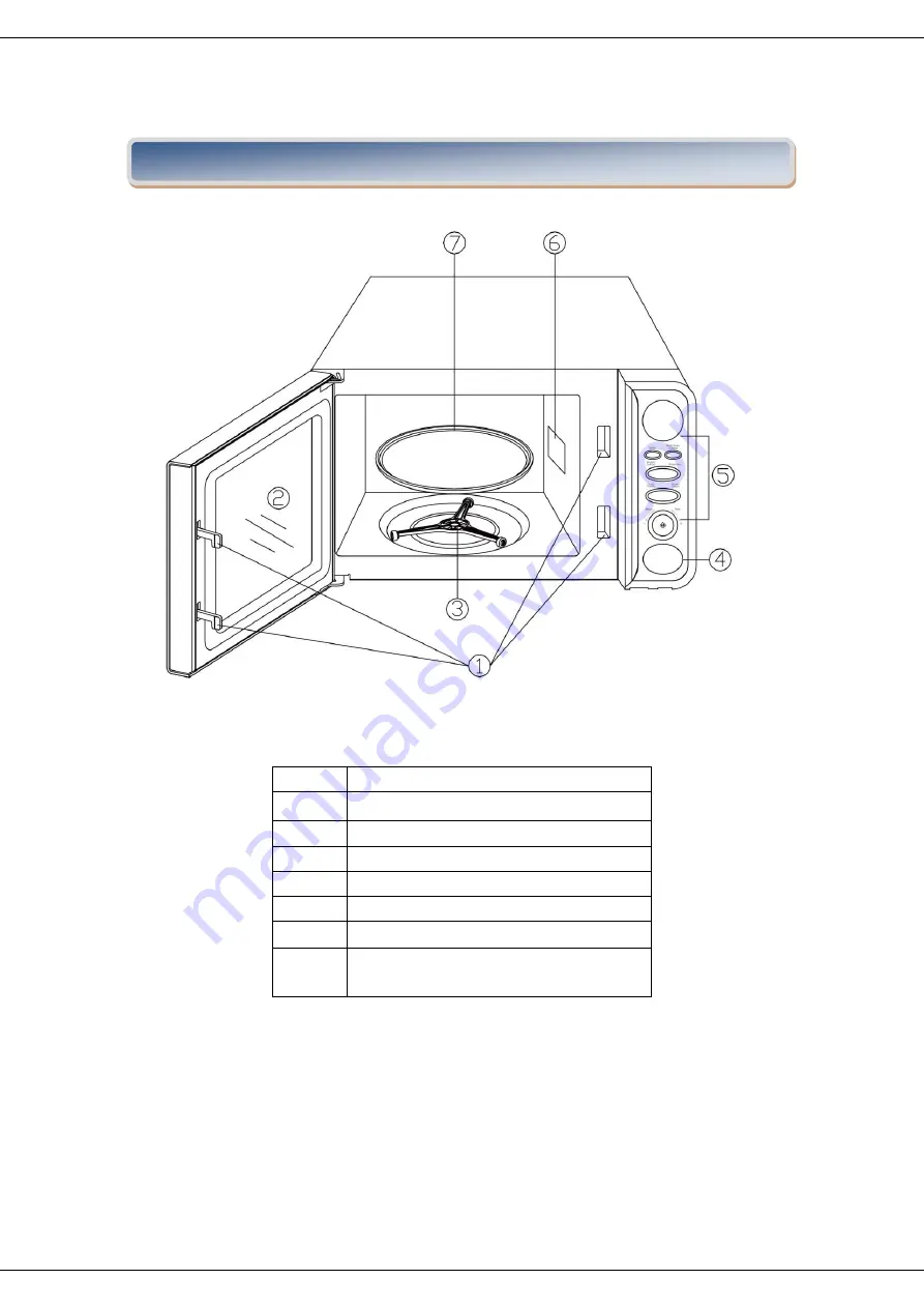 Heinner HMW-20DCF Скачать руководство пользователя страница 28