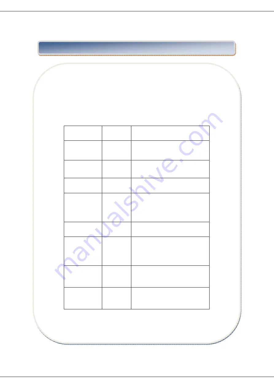 Heinner HMW-20GRD Manual Download Page 39