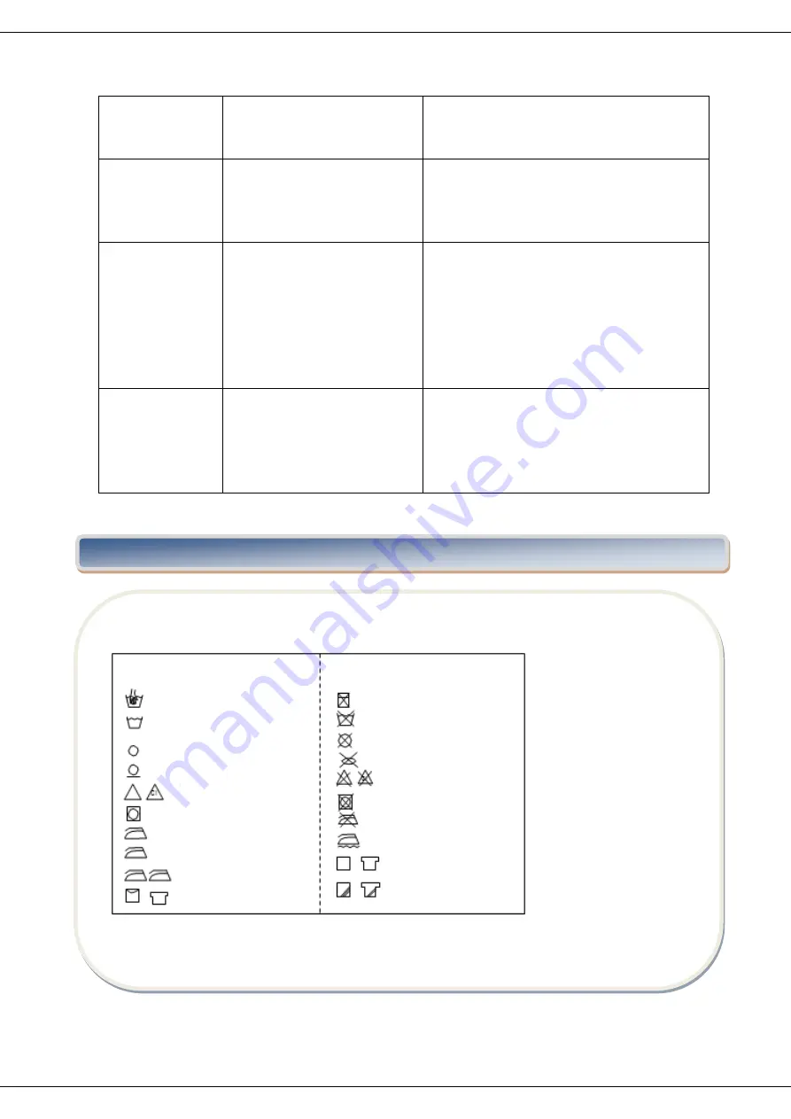 Heinner HWM-5080E Manual Download Page 133