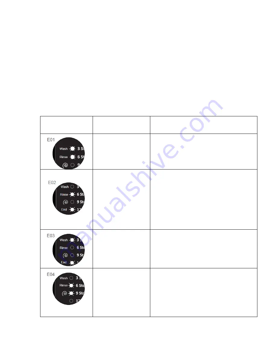 Heinner HWM-6120 Instruction Manual Download Page 67