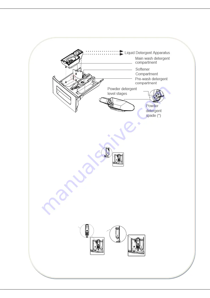 Heinner HWM-V8214A Series User Manual Download Page 14