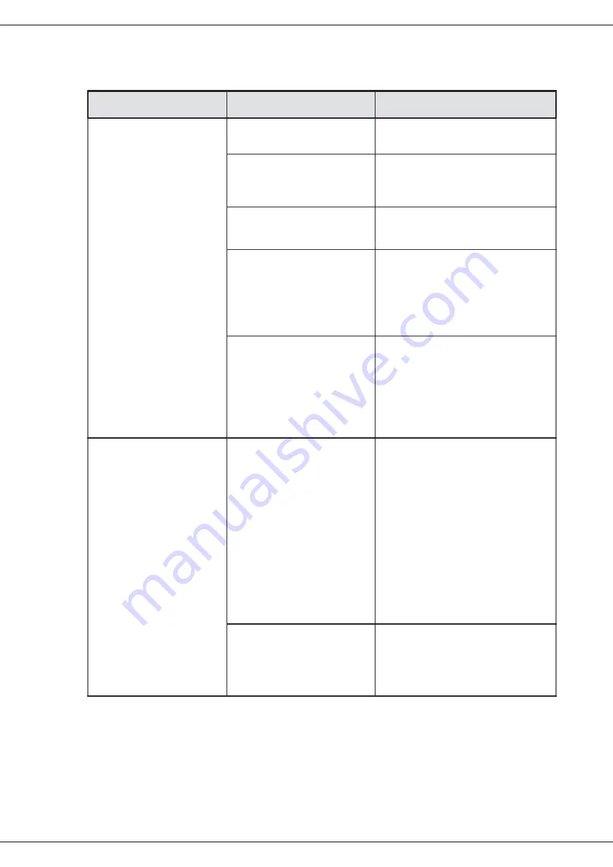 Heinner HWM-V8214A Series User Manual Download Page 35