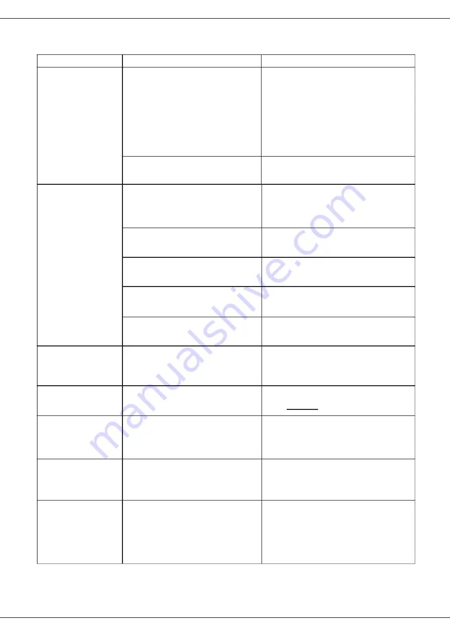 Heinner HWM-V8214D++ Instruction Manual Download Page 78